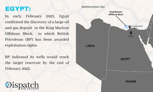 Egypt King Mariout Map